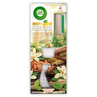 ODORIZANT DE CAMERA CU PARFUM DE SANTAL & VANILIE AIR WICK 30ML